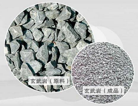 玄武巖生產線設備價格多少錢？