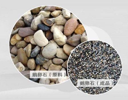 液壓圓錐破用于鵝卵石破碎怎么樣？