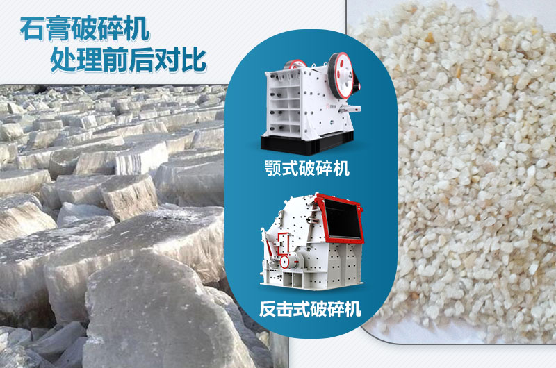 石膏破碎機對應產量是多少噸？設備型號參數表