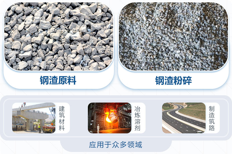 鋼渣粉碎機圖片及價格-鋼渣能替代石子打混凝土嗎？