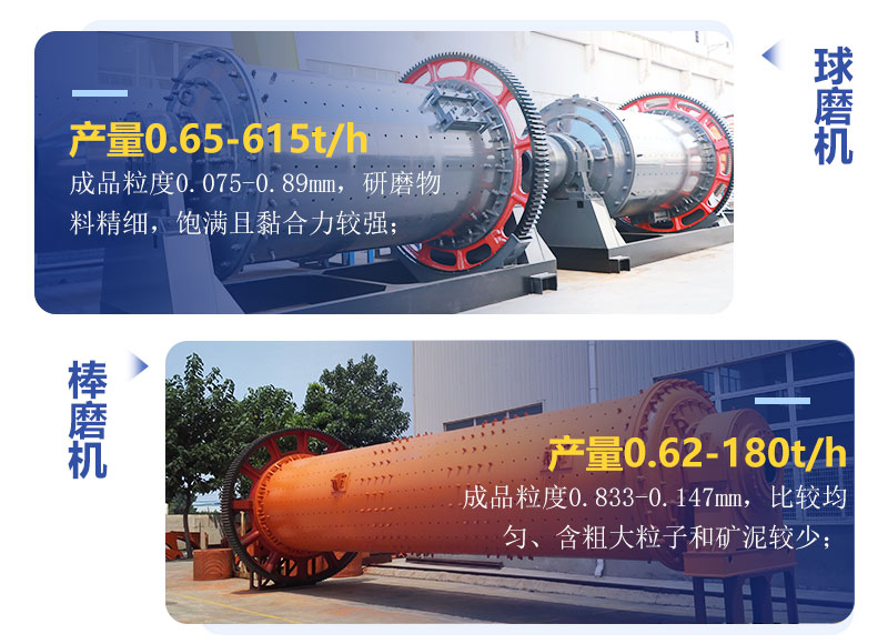 球磨機和棒磨機有什么區別？制砂用哪個好？