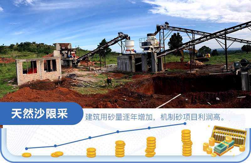沙場利潤怎么算？是多少？一年一千萬？