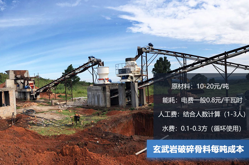 玄武巖破碎骨料每噸成本多少錢？玄武巖破碎設備有哪些？