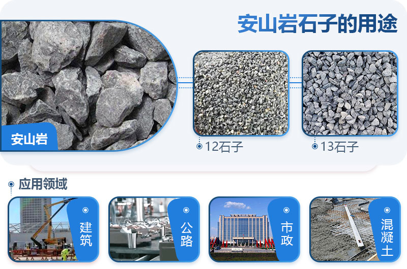 安山巖可以做建筑石子嗎？安山巖破碎用什么設備出的料形好？
