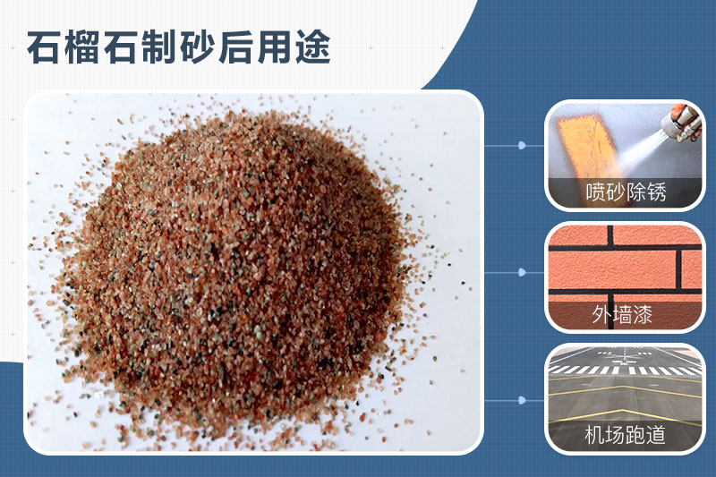 石榴石可以制砂嗎？石榴石制砂機及生產工藝
