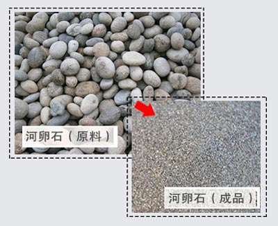 全套河卵石制砂生產線設備有哪些？大概需投資多少錢？