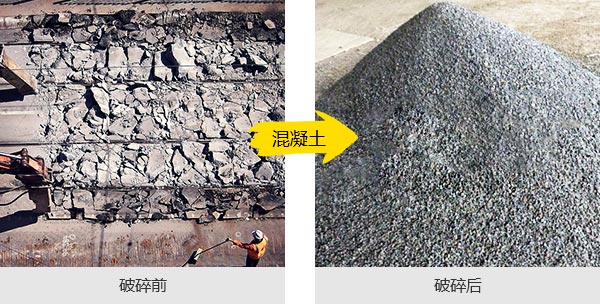 混凝土破碎機多少錢一臺？