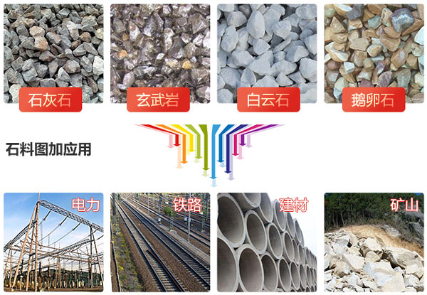 大型礦山破碎機有哪些，價格怎么樣？