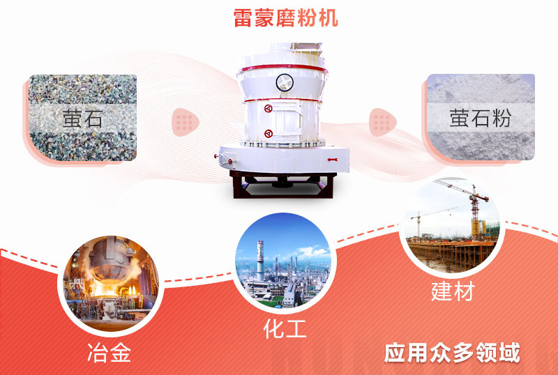 想省錢，還想達到制粉效果，200目螢石粉制備就用雷蒙磨粉機