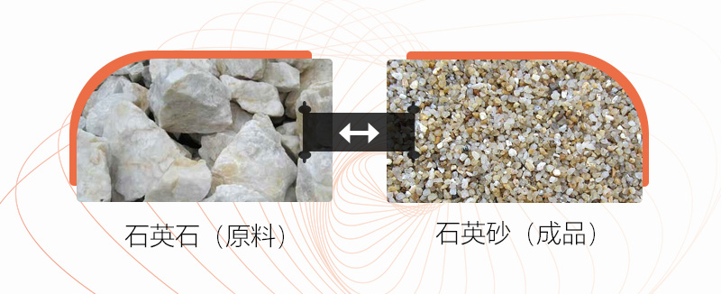 把石塊打成沙子用什么設備好？石頭破碎成沙成本大嗎？