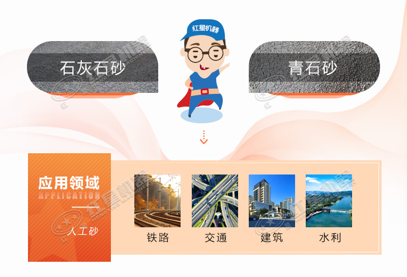 人工造沙機設備多少錢，前景怎么樣？