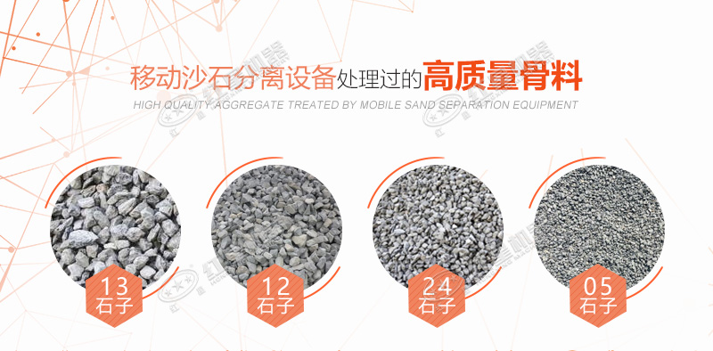 碎石廠移動沙石分離設備如何使用，多少錢？