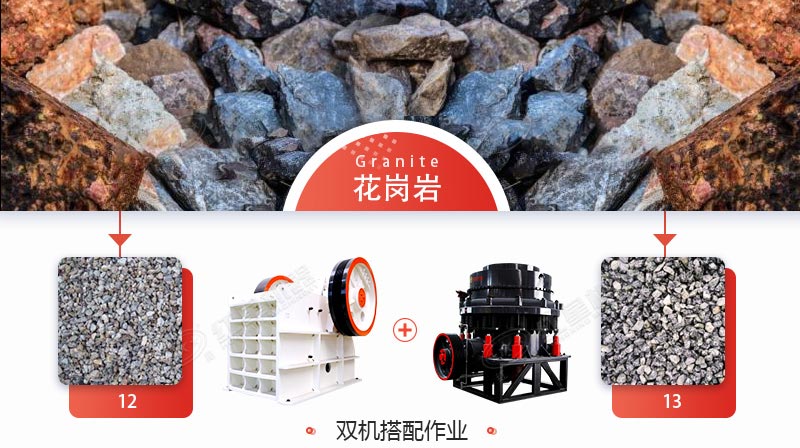 印尼時產150花崗巖破碎生產線配置齊全，即將投產