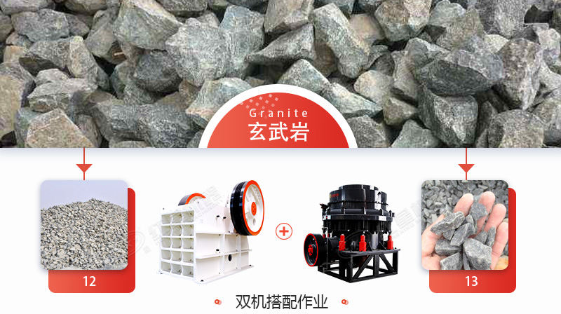 玄武巖石子多少錢一噸？用什么機械加工玄武巖效果好？