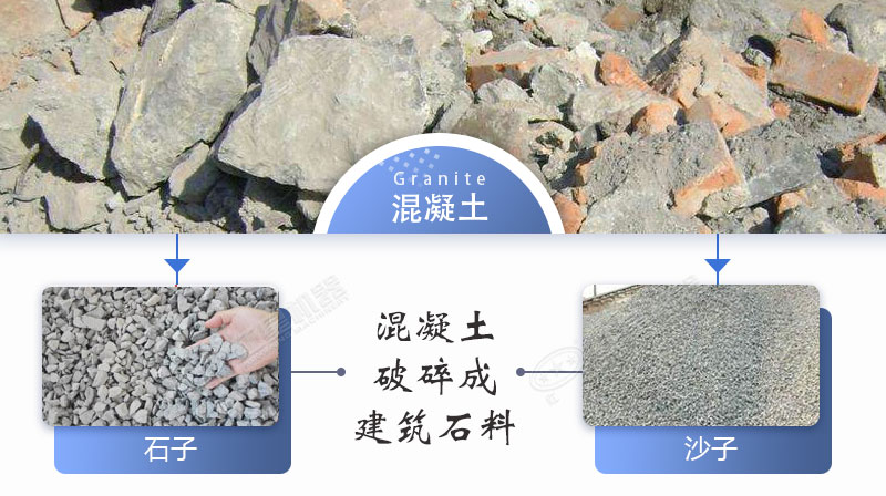 瀝青混凝土加工廢料怎么處理？推薦用混凝土移動破碎機