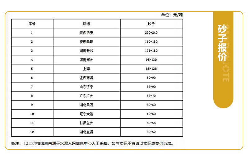 現在開砂石廠掙錢嗎？開辦一個砂石廠應該怎么做？