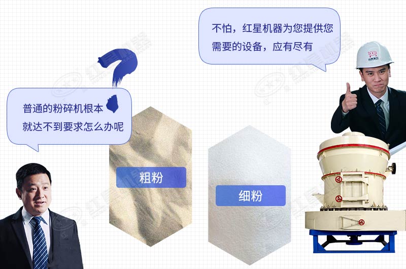 有沒有專打石粉的機器？小型的打石粉機多少錢?