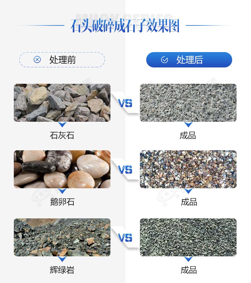 合法碎石來料加工需要哪些手續？購買哪些設備？