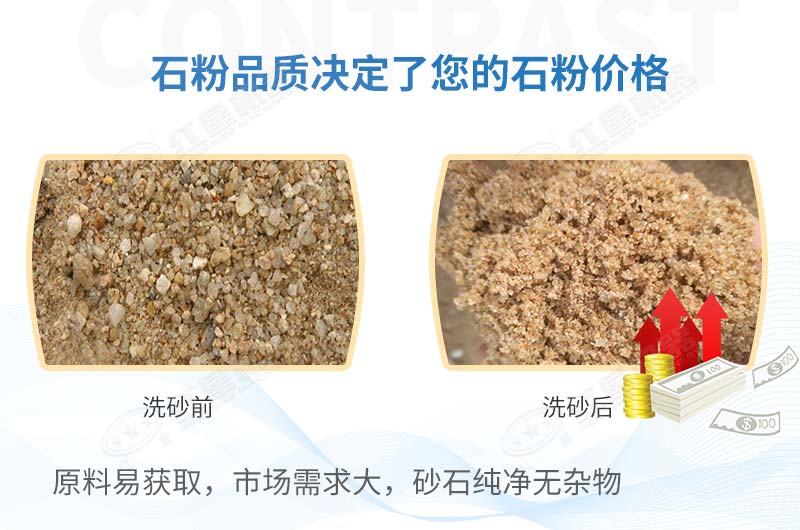 石粉能代替沙子嗎？有了這款輪斗洗砂機沒有什么是不可能的
