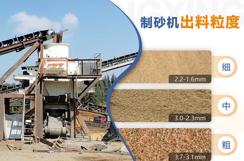 生產建筑細砂需要哪些設備？