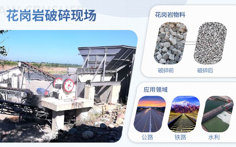 花崗巖破碎用什么機器？配置一套花崗巖破碎設備需要多少錢?