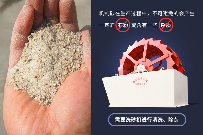 洗砂機可大大提高砂石質量，在制砂生產中發揮著巨大作用